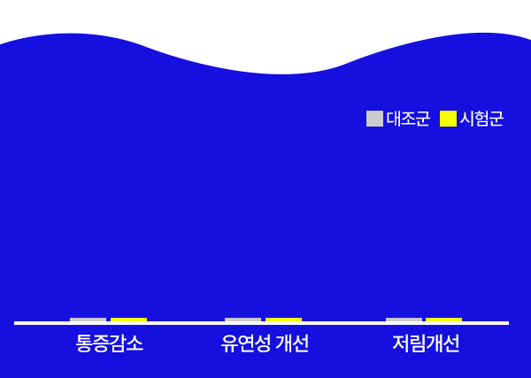 호관원